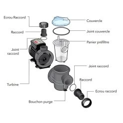 Pompe De Piscine Ubbink Poolmax TP35 5,4 M³/h -Bestway Magasin schema pompe poolmax ubbink min